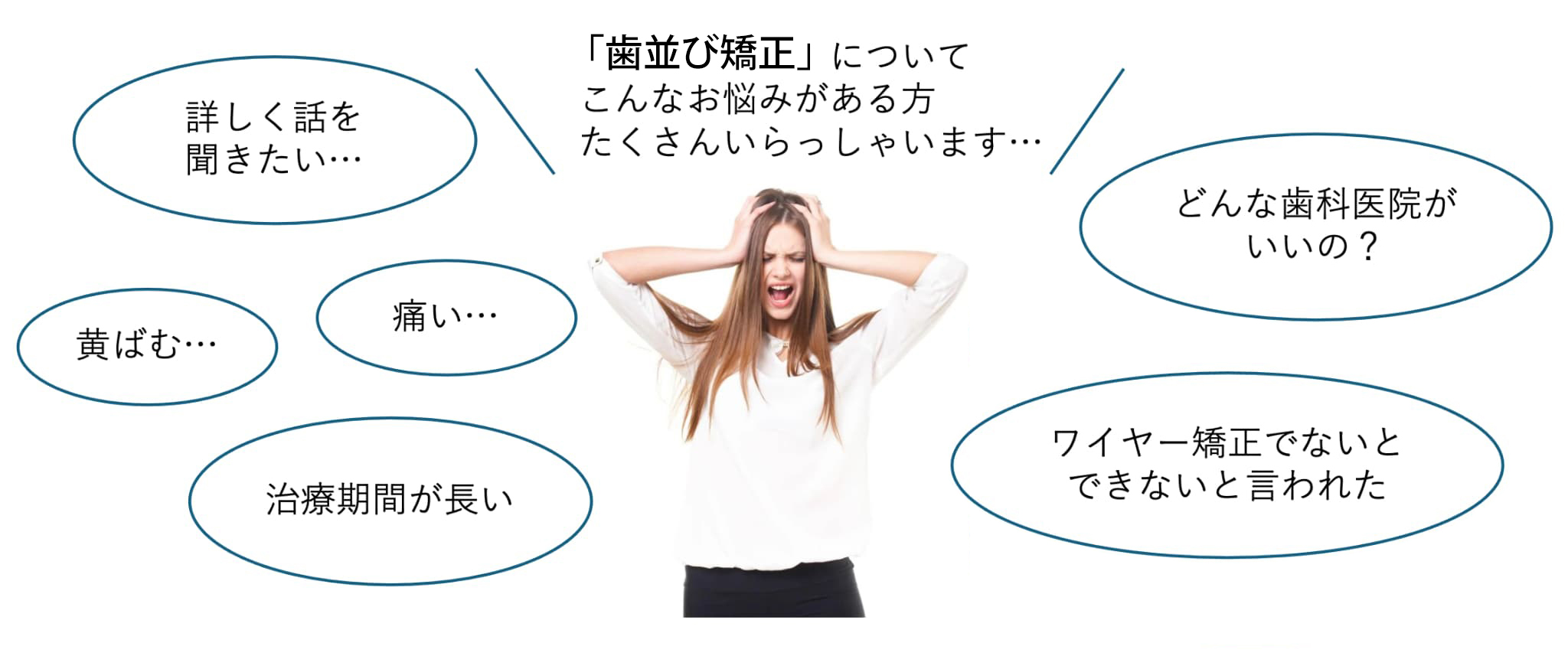 よく聞くお悩み