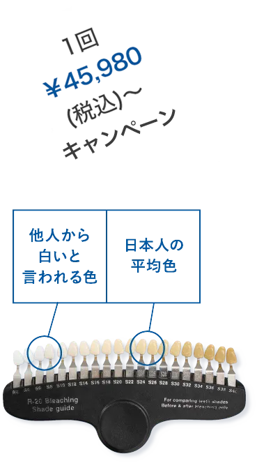 あなたはどの白さを目指しますか？他人から白いと言われる色 日本人の平均色